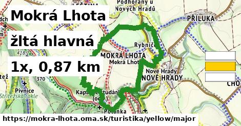 Mokrá Lhota Turistické trasy žltá hlavná