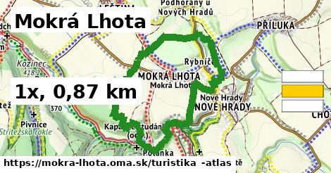 Mokrá Lhota Turistické trasy  