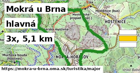 Mokrá u Brna Turistické trasy hlavná 