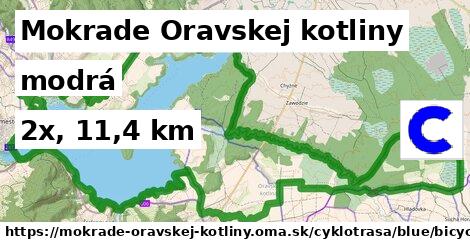 Mokrade Oravskej kotliny Cyklotrasy modrá bicycle