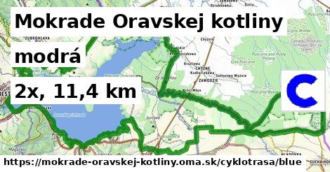 Mokrade Oravskej kotliny Cyklotrasy modrá 