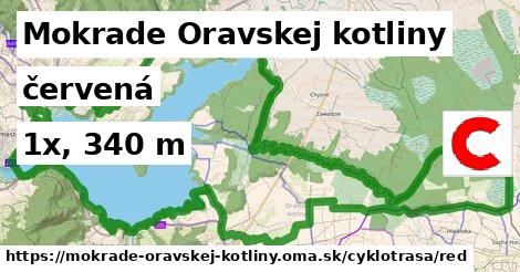 Mokrade Oravskej kotliny Cyklotrasy červená 