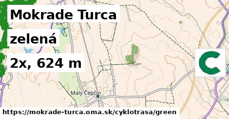 Mokrade Turca Cyklotrasy zelená 