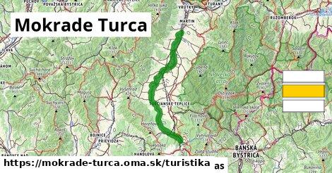 Mokrade Turca Turistické trasy  