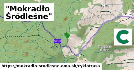 "Mokradło Śródleśne" Cyklotrasy  