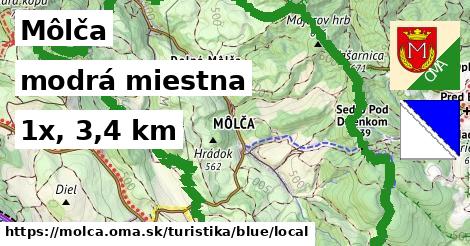 Môlča Turistické trasy modrá miestna