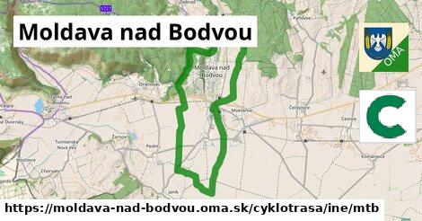 Moldava nad Bodvou Cyklotrasy iná mtb