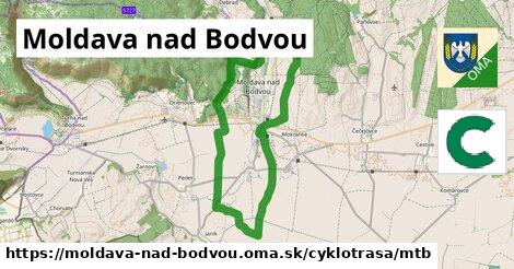 Moldava nad Bodvou Cyklotrasy mtb 