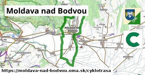 Moldava nad Bodvou Cyklotrasy  