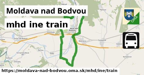 Moldava nad Bodvou Doprava iná train