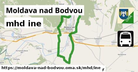 Moldava nad Bodvou Doprava iná 