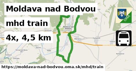 Moldava nad Bodvou Doprava train 