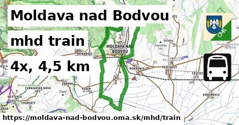 Moldava nad Bodvou Doprava train 