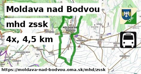 Moldava nad Bodvou Doprava zssk 