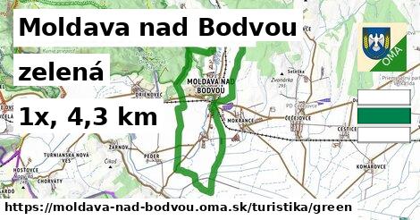 Moldava nad Bodvou Turistické trasy zelená 