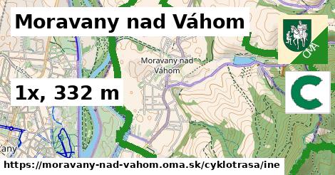 Moravany nad Váhom Cyklotrasy iná 