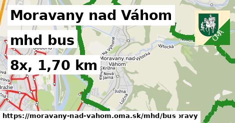 Moravany nad Váhom Doprava bus 