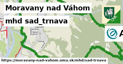 Moravany nad Váhom Doprava sad-trnava 