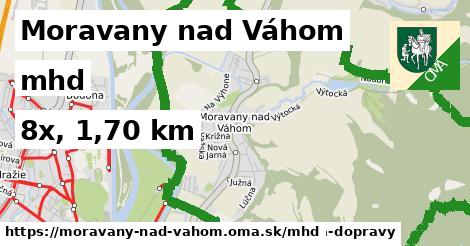 Moravany nad Váhom Doprava  