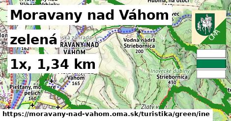 Moravany nad Váhom Turistické trasy zelená iná