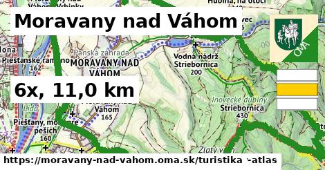 Moravany nad Váhom Turistické trasy  