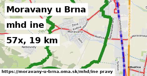 Moravany u Brna Doprava iná 