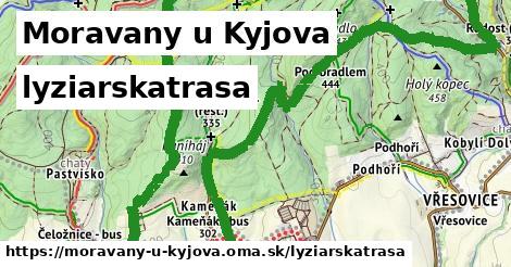 Moravany u Kyjova Lyžiarske trasy  