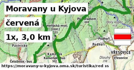 Moravany u Kyjova Turistické trasy červená 