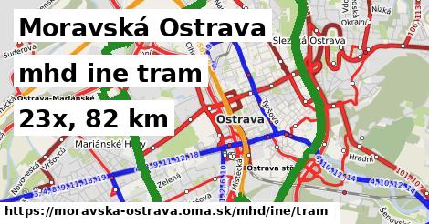 Moravská Ostrava Doprava iná tram