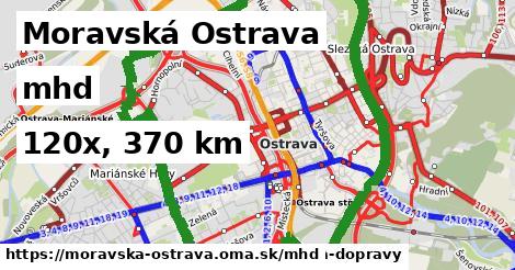 Moravská Ostrava Doprava  