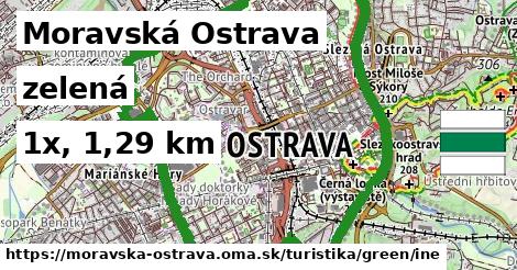 Moravská Ostrava Turistické trasy zelená iná