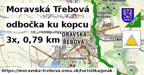 Moravská Třebová Turistické trasy odbočka ku kopcu 