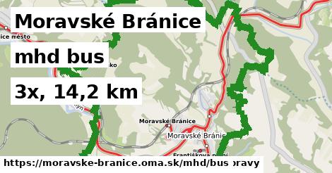 Moravské Bránice Doprava bus 