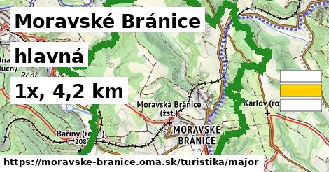 Moravské Bránice Turistické trasy hlavná 