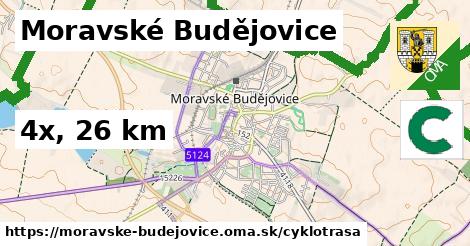 Moravské Budějovice Cyklotrasy  