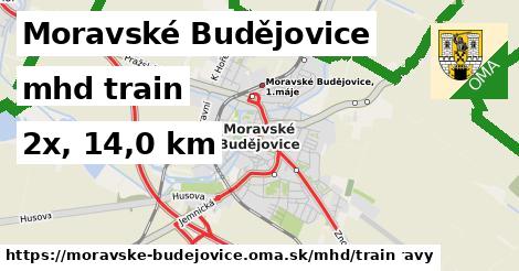 Moravské Budějovice Doprava train 