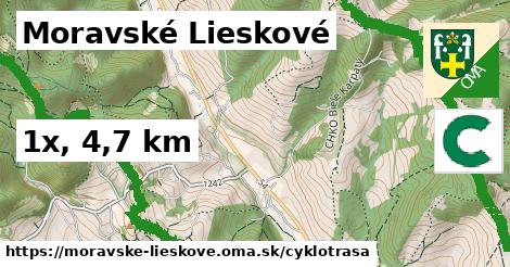 Moravské Lieskové Cyklotrasy  