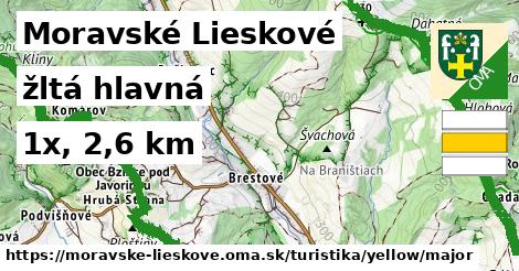 Moravské Lieskové Turistické trasy žltá hlavná