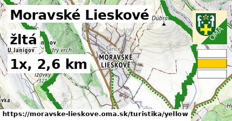 Moravské Lieskové Turistické trasy žltá 