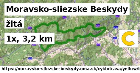 Moravsko-sliezske Beskydy Cyklotrasy žltá bicycle