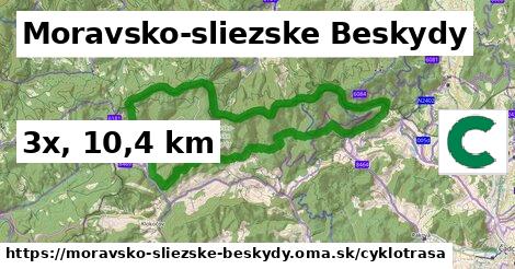 Moravsko-sliezske Beskydy Cyklotrasy  