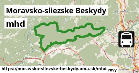 Moravsko-sliezske Beskydy Doprava  