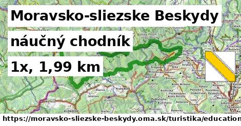 Moravsko-sliezske Beskydy Turistické trasy náučný chodník 