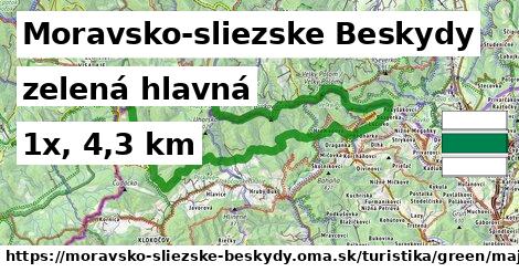 Moravsko-sliezske Beskydy Turistické trasy zelená hlavná