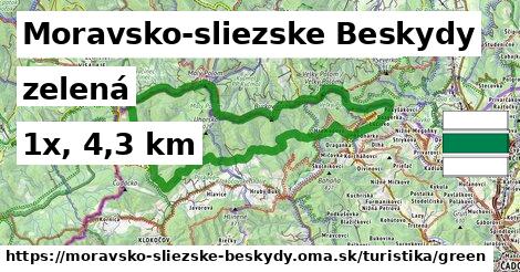 Moravsko-sliezske Beskydy Turistické trasy zelená 