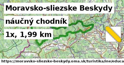Moravsko-sliezske Beskydy Turistické trasy iná náučný chodník