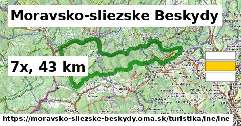 Moravsko-sliezske Beskydy Turistické trasy iná iná