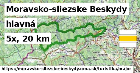 Moravsko-sliezske Beskydy Turistické trasy hlavná 