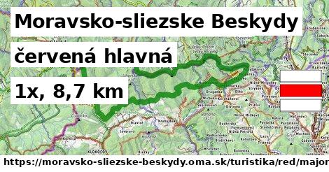 Moravsko-sliezske Beskydy Turistické trasy červená hlavná