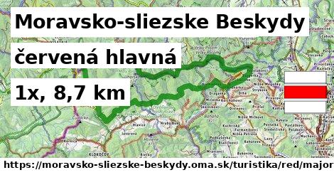 Moravsko-sliezske Beskydy Turistické trasy červená hlavná